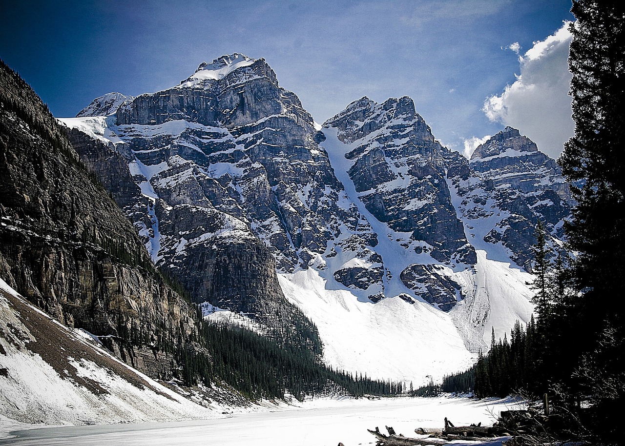 Canadian Rockies and Glacier Park